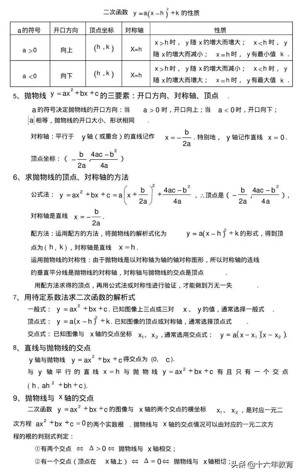 九年级数学下册知识点,九年级下册数学圆垂直定理知识点