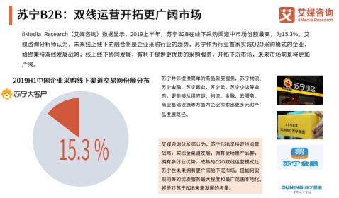 苏宁易购2023年三季度业绩,苏宁易购三季度财报