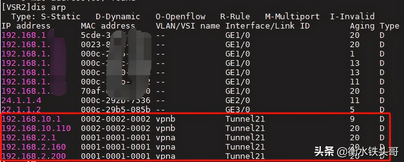 vxlan分布式三层网关配置,Vxlan如何实现三层通信