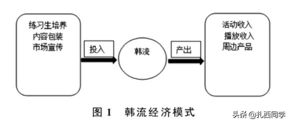 韩剧大女主什么意思,韩剧大女主题材