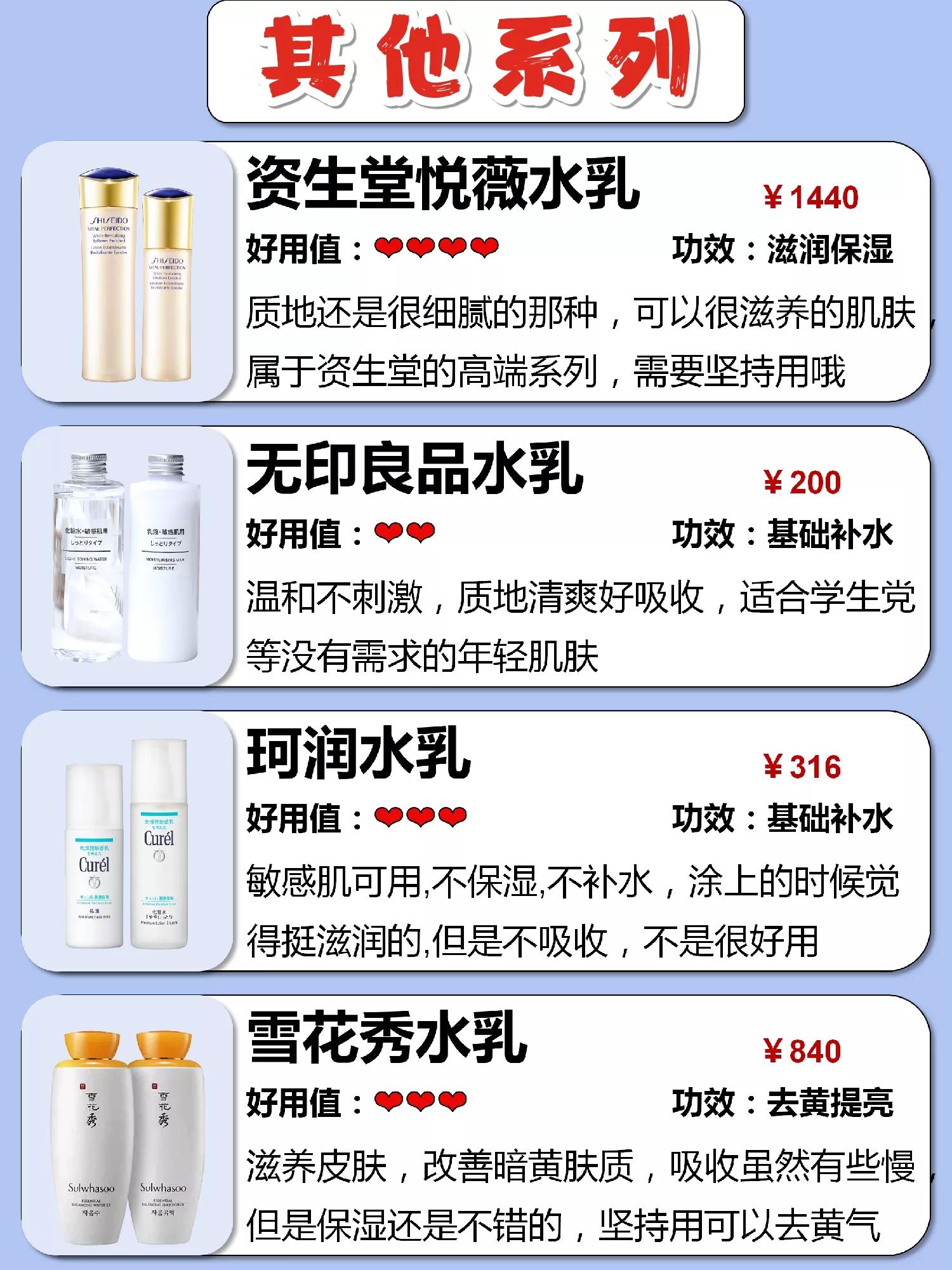 平价抗初老水乳套装推荐,夏季清爽控油抗初老水乳套装