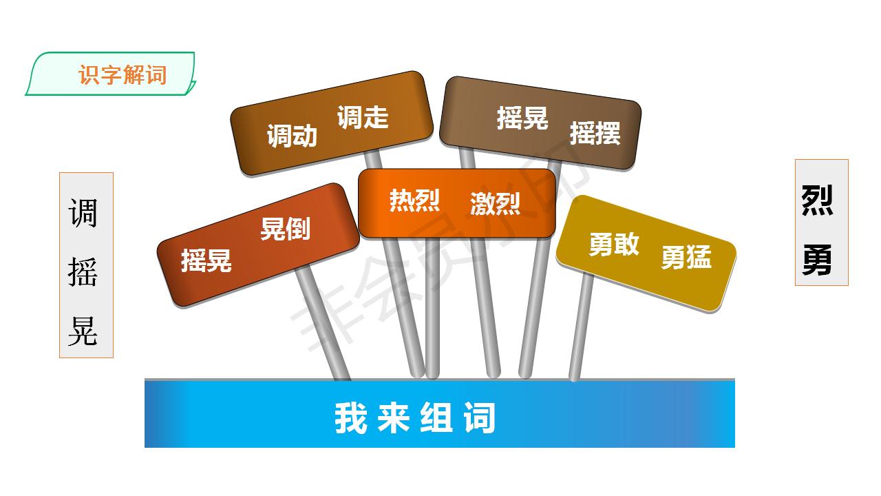 掌声课件设计及制作说明,语文优质课ppt景物免费模板