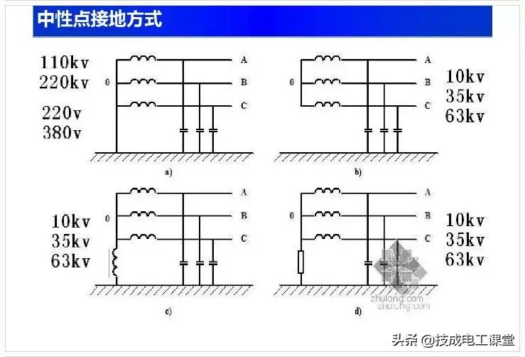 电子电路元件基础知识讲解,电子电路基础知识54讲