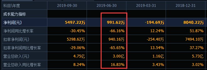 桂林山水甲天下不是没有道理,桂林山水甲天下近况