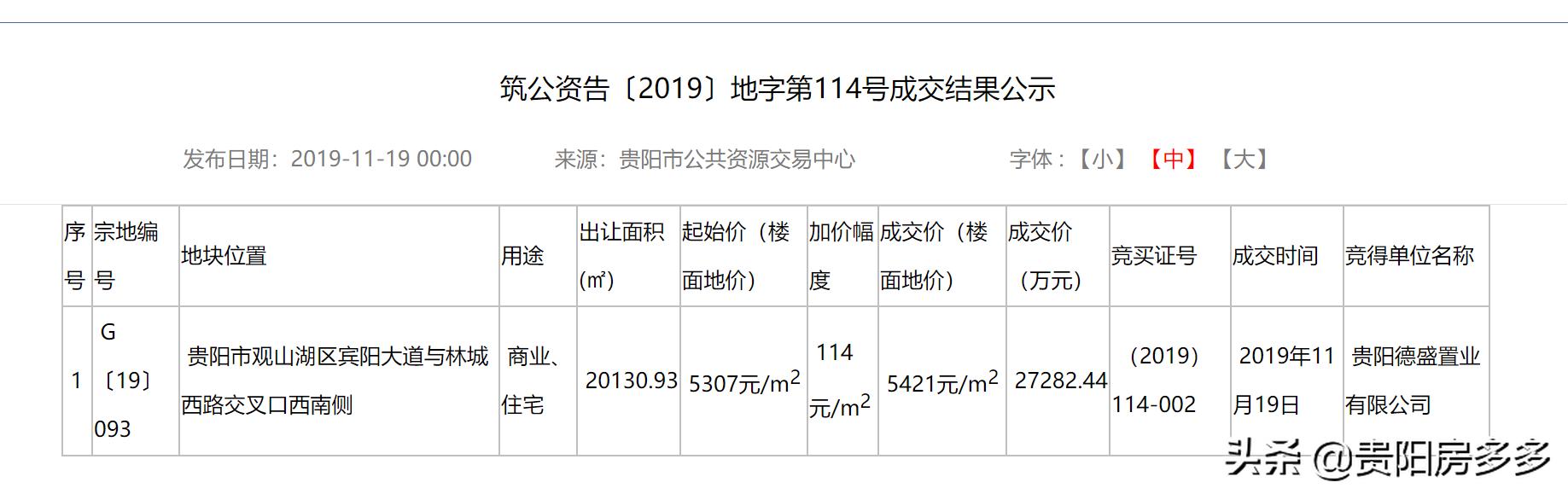 观山湖万科翡翠公园值不值得买房,贵阳万科翡翠公园值得买吗