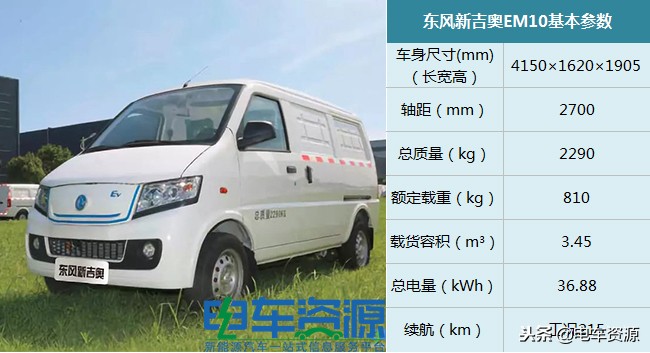 瑞驰微面新能源ec35三代落地价,瑞驰ec35是中面吗