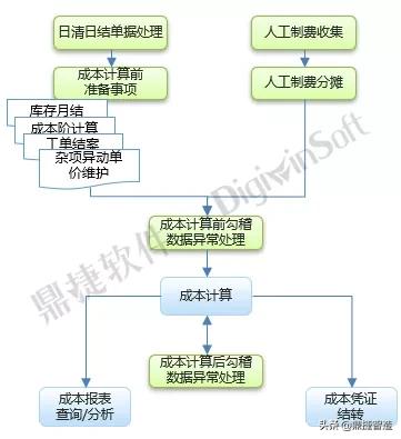皖南电机杭州经营部,皖南电机集团怎么样