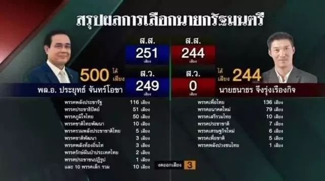 曼谷rama9值不值得买,rama9在泰国是什么意思