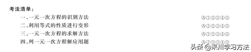 孩子写作业磨蹭，低效率做题、拖延、粗心都是原因，试试这个方法