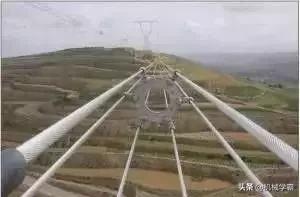 电线实用常识有哪些,各种电线知识大全