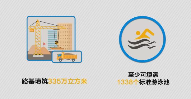 淮安内环高架开通仪式,淮安内环高架示意图