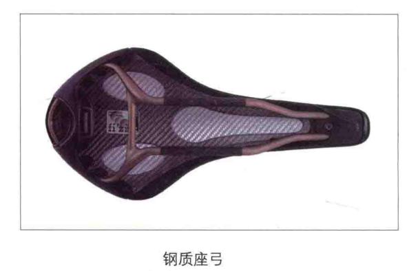 山地自行车坐垫哪种最舒服,汽车坐垫种类有哪些