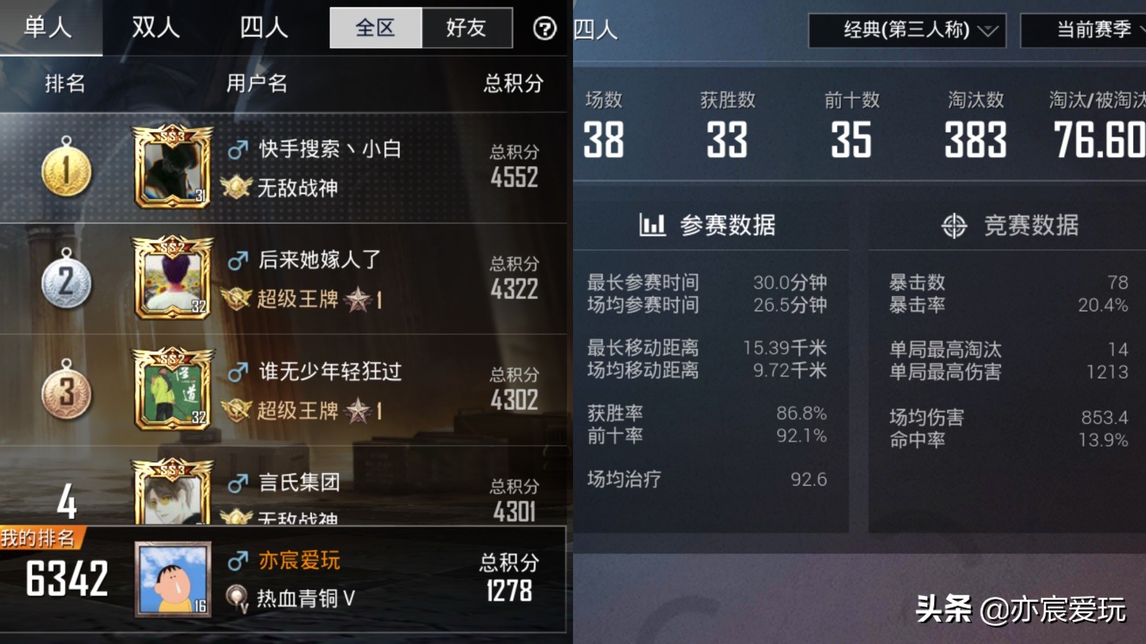 和平精英ss3赛季手册实战效果,和平精英ss3赛季手册值得买吗