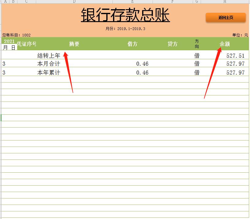 一键自动生成财务报表,全自动excel财务管理