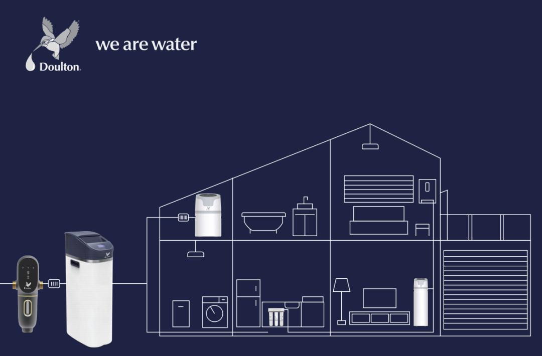 道尔顿全屋净水安装,道尔顿前置净水