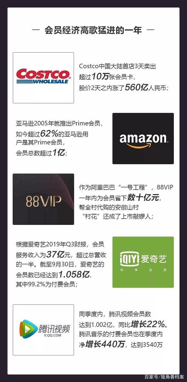 独角兽500强,独角兽500强青岛