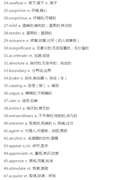 高考英语130需要多少词汇量,北大才女分享英语知识稳上130分