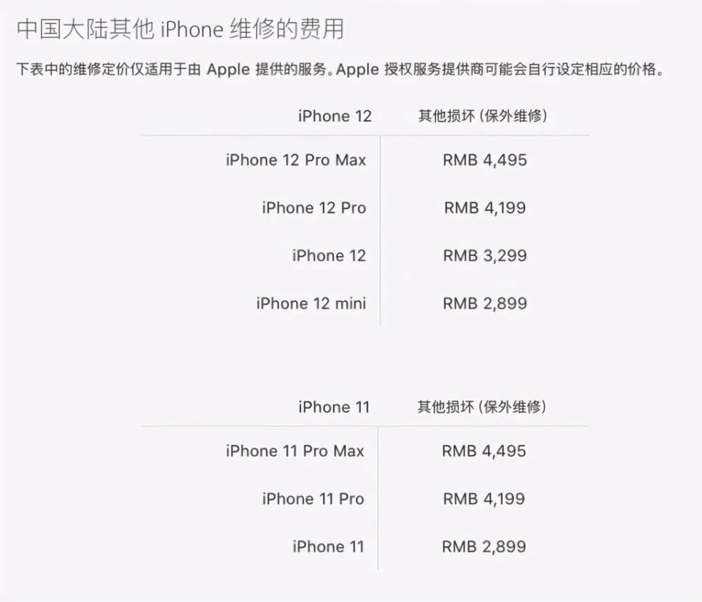 iphone12有防水功能吗,iphone12防水广告视频