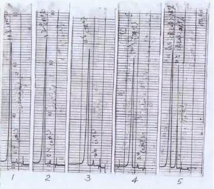 精馏塔塔底泄漏处理,精馏塔超温超压应急处置