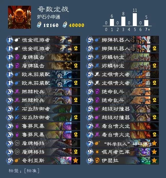 炉石传说圣骑士选牌最新,炉石传说圣骑士什么时候改版