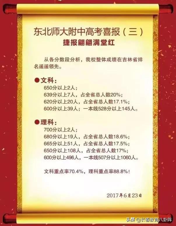 长春热门高中近三年进出口咋样?你决定选哪所了吗?