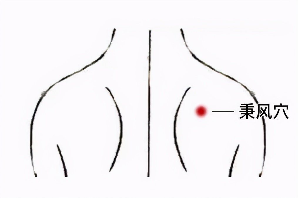 寒冬祛寒方法,着凉了按哪个穴位排出体内的寒气