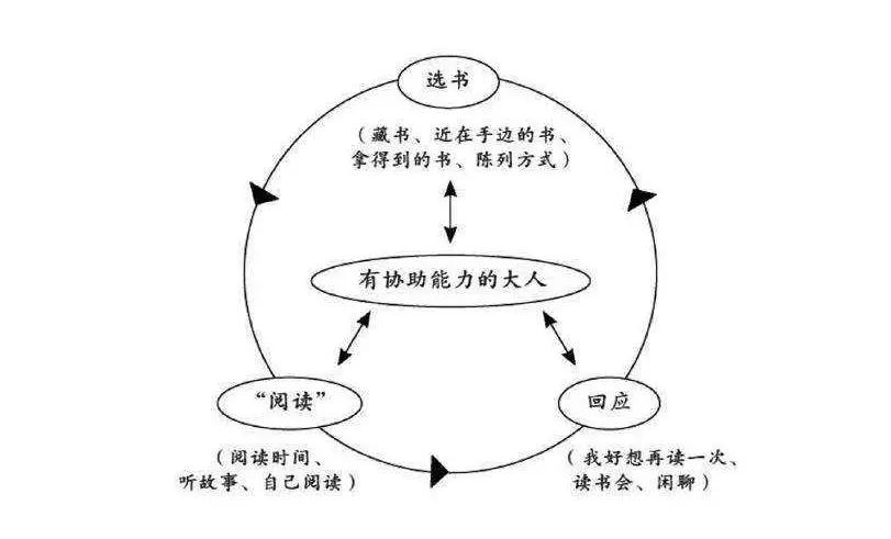 著名童书作家有哪些,国内优秀的童书作家