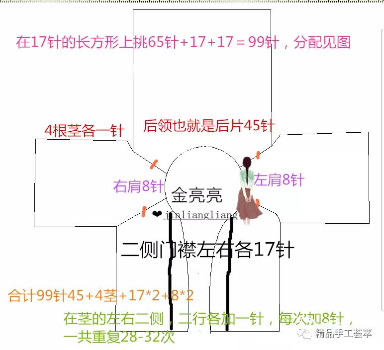 从上到下织大衣的全部教程,织羊绒大衣外套图解