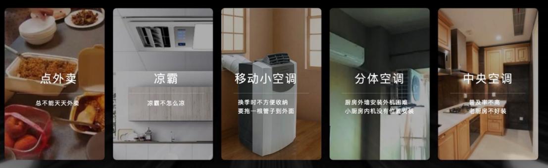 厨房烟熏炉,厨房烟熏火燎