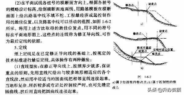 公路设计怎么选线和定线,公路路线设计选线技巧