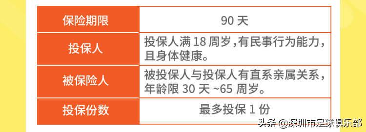 福利丨深足合作伙伴保准牛推出新冠肺炎保障，10万保额免费享