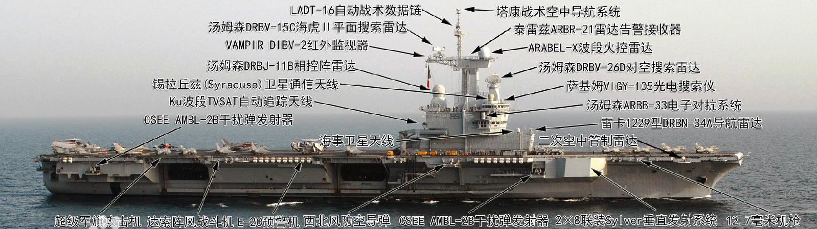 法国工程师治国,法国高级技术工程师