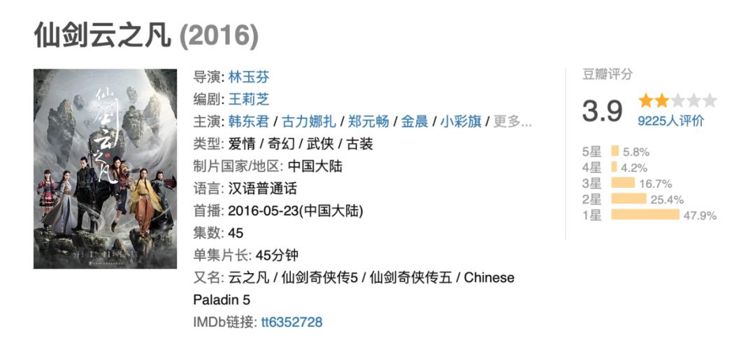 内地仙侠好剧推荐,国内第一部仙侠剧