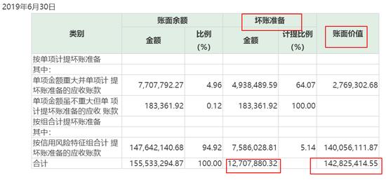 高澜股份最新收购情况,高澜股份最新收购消息