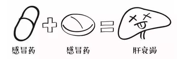 同吃两种感冒药不幸身亡,女孩同时吃两种感冒药死亡