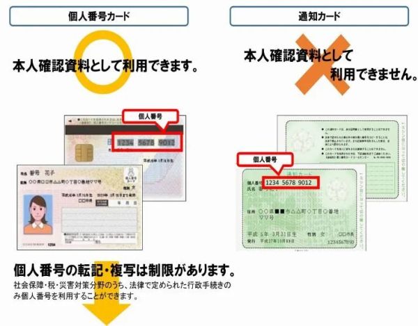 日本补贴10万日元申请书下来了吗,日本三万日元补助申请