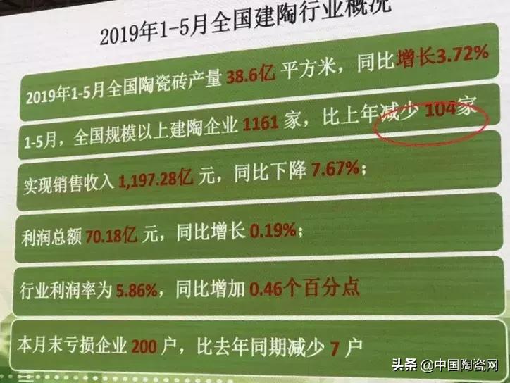 两面夹击下的瓷砖经销商如何轻装前行?|终端调研(苏州站)2