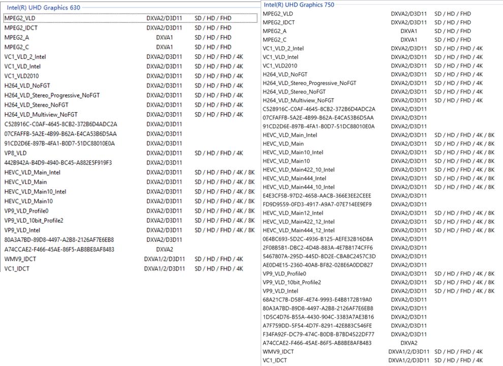 英特尔第11代酷睿处理器怎么样,英特尔11代处理器为什么饱受诟病