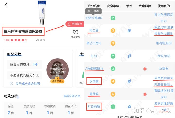 祛痘产品爆痘了不敢用了,所有祛痘产品都有效果吗