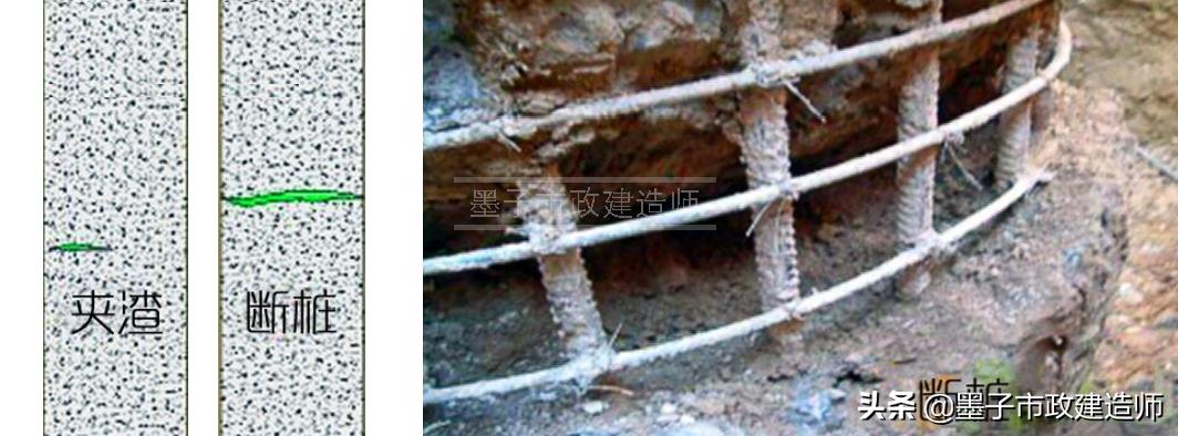 一建钻孔灌注桩施工质量控制要点,灌注桩施工质量通病