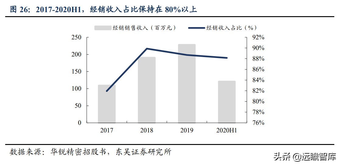 日韩数控刀具品牌排行,数控刀具国产