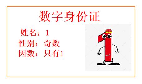 数学趣味小故事三年级数学王国,数学质数故事小学