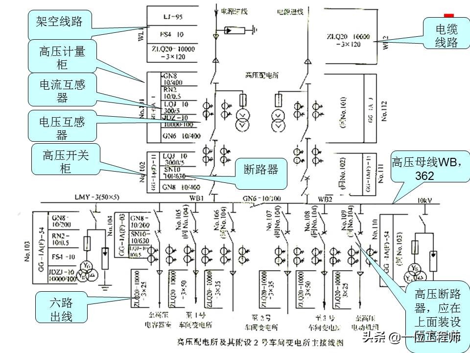 电气识图中常用的电气图有哪些,电气原理图与电气接线图