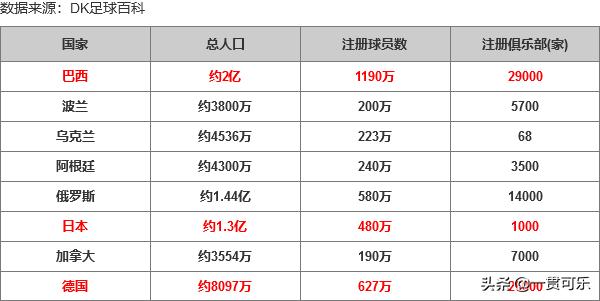 足球场上的痛,足球场上最痛的瞬间