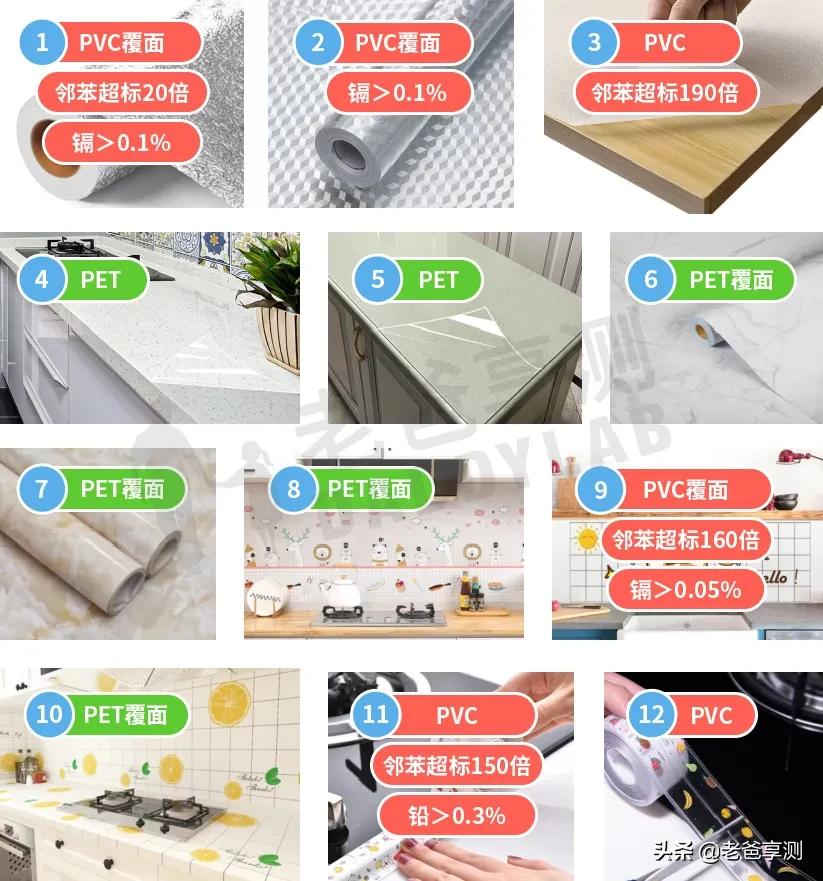 厨房贴纸防油防水耐高温哪种好,厨房的防油贴纸很难撕下来怎么办