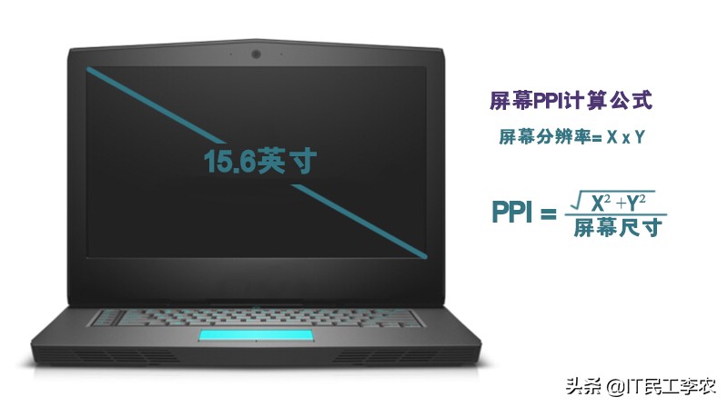 5000左右独立显卡笔记本电脑推荐,笔记本独显推荐游戏本