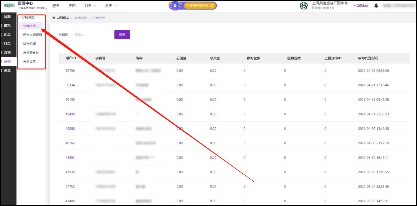 商城如何做分销模式,如何做线上分销商城