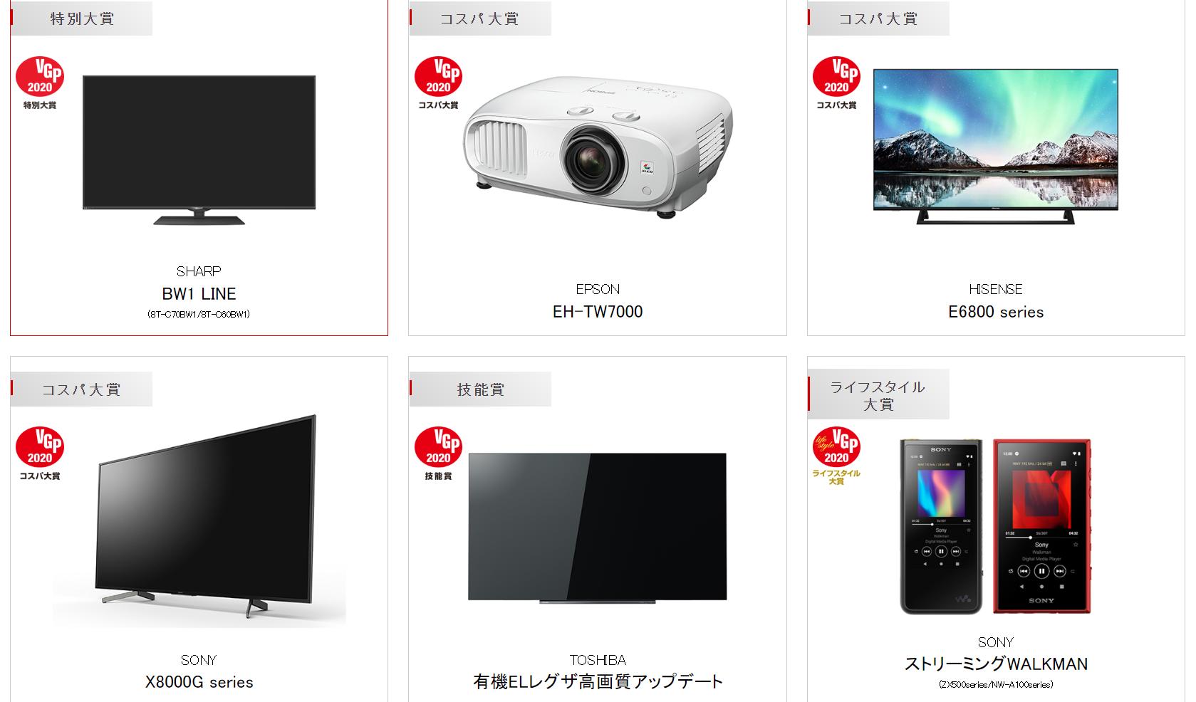 2020下半年vgp耳机大赏,日本vgp2023真无线耳机获奖名单