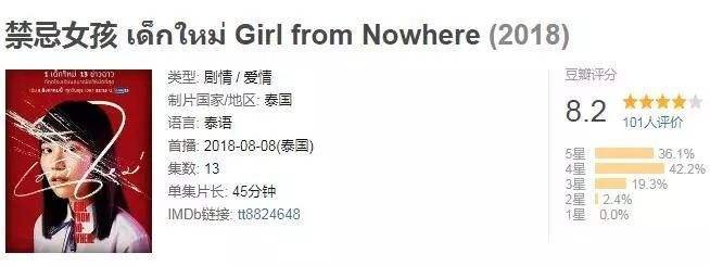 法证先锋第四季评分,法证先锋4真实评价