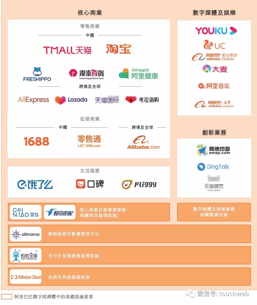 阿里巴巴香港上市马云资产翻倍吗,阿里香港二次上市融资规模